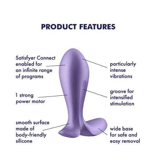 Satisfyer Bluetooth Unisex Intensity Plug Prostate Massager | Vibrator - Sex Toys Anal